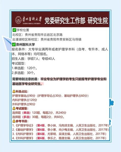 贵州医科大学研究生院招生条件_贵州医科大学研究生院学费多少-第2张图片-星辰妙记