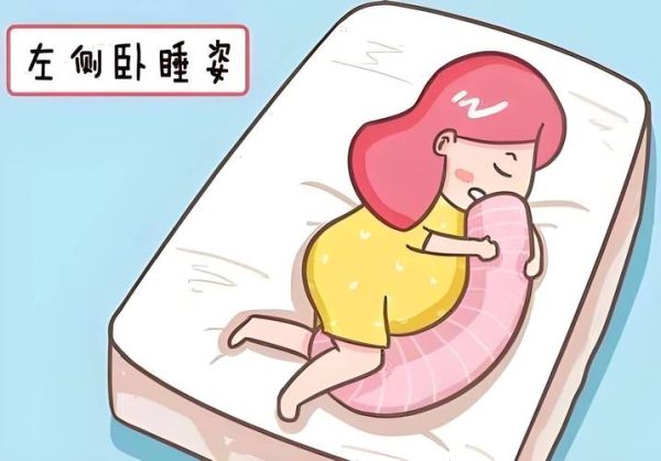 孕妇平躺睡觉对胎儿有影响吗_孕晚期仰卧危害-第2张图片-星辰妙记 孕妇平躺睡觉对胎儿有影响吗_孕晚期仰卧危害-第2张图片-星辰妙记