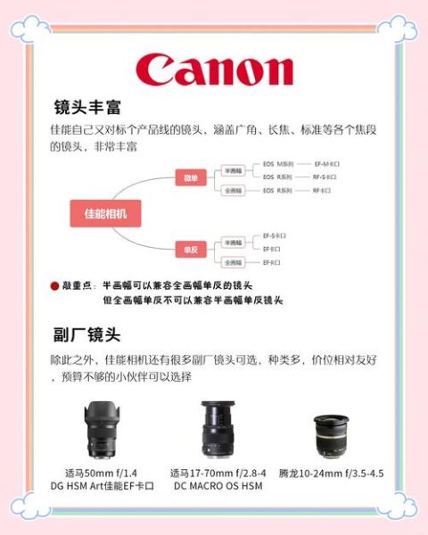 佳能m6镜头卡口_EF-M和转接EF区别-第3张图片-星辰妙记 佳能m6镜头卡口_EF-M和转接EF区别-第3张图片-星辰妙记