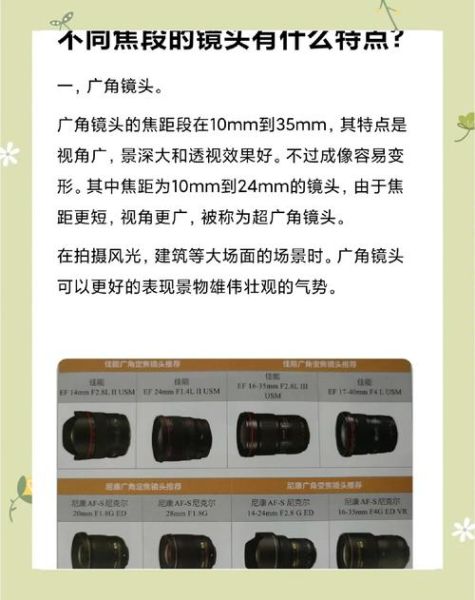 广角镜头和超广角镜头区别_怎么选-第1张图片-星辰妙记 广角镜头和超广角镜头区别_怎么选-第1张图片-星辰妙记