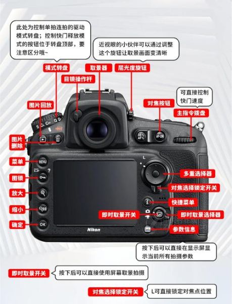 尼康镜头防抖怎么开_尼康VR防抖和机身防抖区别-第1张图片-星辰妙记 尼康镜头防抖怎么开_尼康VR防抖和机身防抖区别-第1张图片-星辰妙记