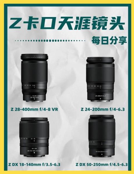 尼康镜头怎么选_尼康镜头哪个好-第1张图片-星辰妙记 尼康镜头怎么选_尼康镜头哪个好-第1张图片-星辰妙记