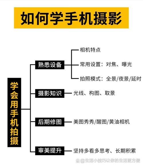 如何拍摄镜头_新手怎么拍视频不抖-第2张图片-星辰妙记 如何拍摄镜头_新手怎么拍视频不抖-第2张图片-星辰妙记