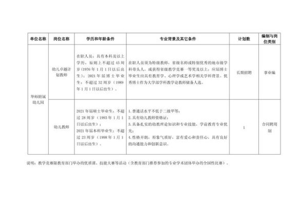 华中师范大学就业信息网怎么使用_校园招聘流程-第3张图片-星辰妙记