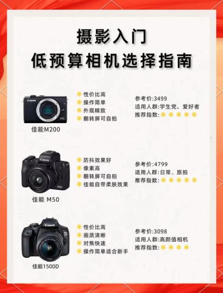 单反镜头多少钱一个_新手买哪款性价比高-第2张图片-星辰妙记