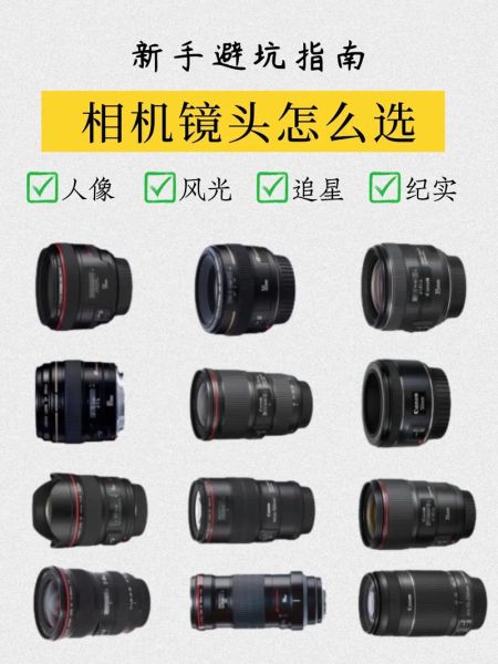 迷你镜头怎么选_迷你镜头价格一般多少钱-第3张图片-星辰妙记