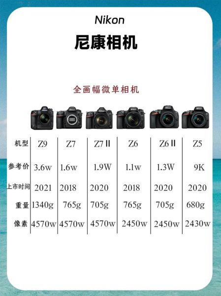 微距单反镜头推荐_微距单反镜头怎么选-第1张图片-星辰妙记