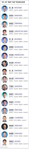北京大学校长是谁_北京大学校长最新任命-第2张图片-星辰妙记