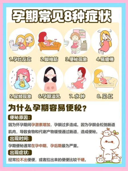 孕妇便秘对胎儿有影响吗_孕期便秘怎么办-第1张图片-星辰妙记