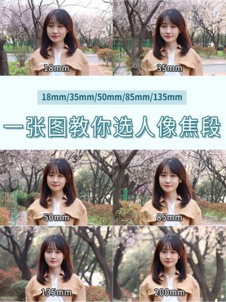 dji镜头怎么选_适合拍人像吗-第1张图片-星辰妙记