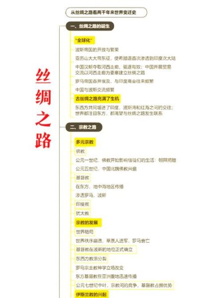 丝绸之路的历史意义_丝绸之路对现代的影响-第3张图片-星辰妙记 丝绸之路的历史意义_丝绸之路对现代的影响-第3张图片-星辰妙记