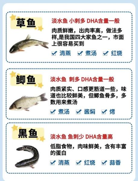 孕妇可以吃哪些深海鱼_孕妇吃深海鱼安全吗-第1张图片-星辰妙记 孕妇可以吃哪些深海鱼_孕妇吃深海鱼安全吗-第1张图片-星辰妙记