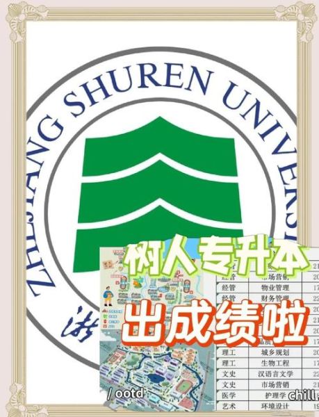 树人大学怎么样_树人大学专业有哪些-第1张图片-星辰妙记