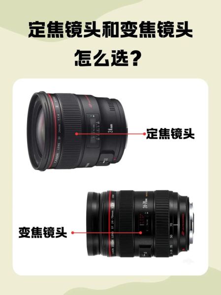人像变焦镜头怎么选_人像变焦镜头推荐-第3张图片-星辰妙记 人像变焦镜头怎么选_人像变焦镜头推荐-第3张图片-星辰妙记