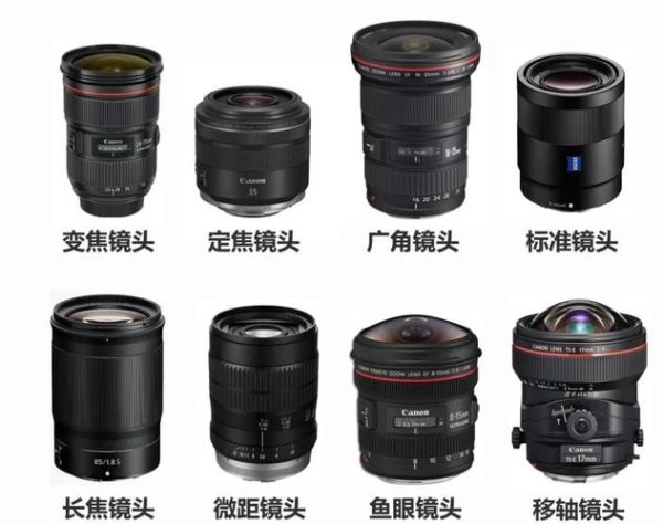 24-105镜头适合拍什么_24-105镜头和24-70区别-第1张图片-星辰妙记 24-105镜头适合拍什么_24-105镜头和24-70区别-第1张图片-星辰妙记