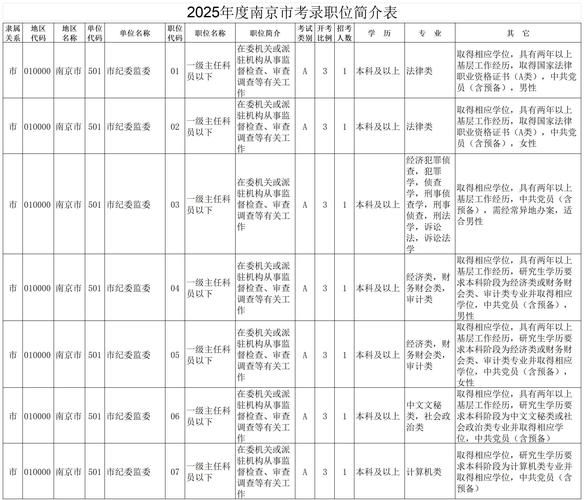 江苏广播电视大学怎么样_如何报名-第1张图片-星辰妙记