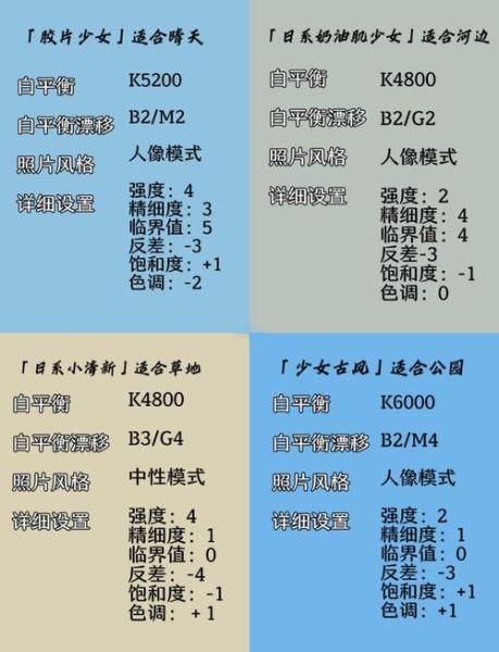 佳能m3镜头怎么设置到拍摄位置_佳能m3镜头安装教程-第2张图片-星辰妙记