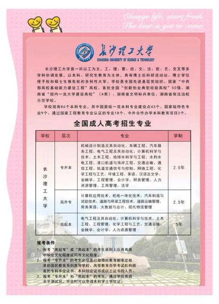 长沙理工大学录取查询入口_录取结果什么时候公布-第2张图片-星辰妙记