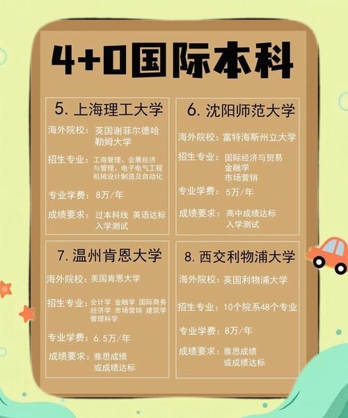 沈阳师范大学研究生招生条件_沈阳师范大学研究生学费多少-第3张图片-星辰妙记