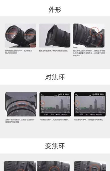 索尼超广角镜头怎么选_索尼超广角镜头推荐-第1张图片-星辰妙记