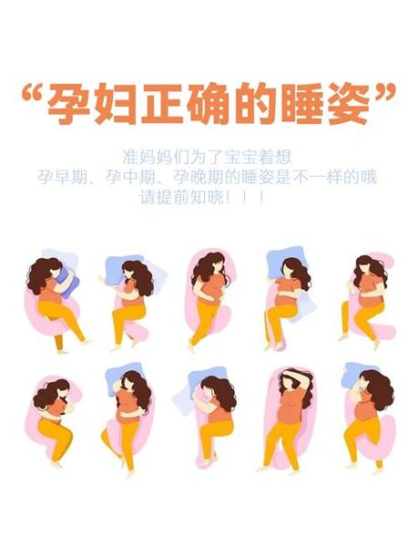 孕妇左侧睡还是右侧睡好_怎么睡才舒服-第1张图片-星辰妙记