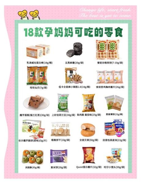 孕妇适合吃什么零食_孕妇零食推荐清单-第1张图片-星辰妙记