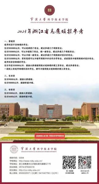 宁波大学科学技术学院怎么样_宁波大学科学技术学院分数线-第2张图片-星辰妙记