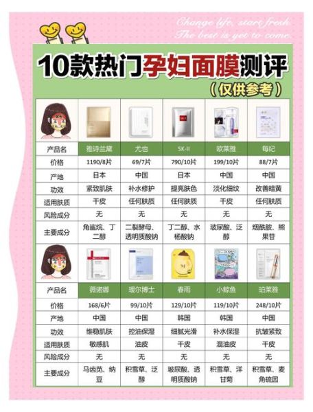 孕妇可以用面膜吗_孕妇面膜安全成分有哪些-第2张图片-星辰妙记