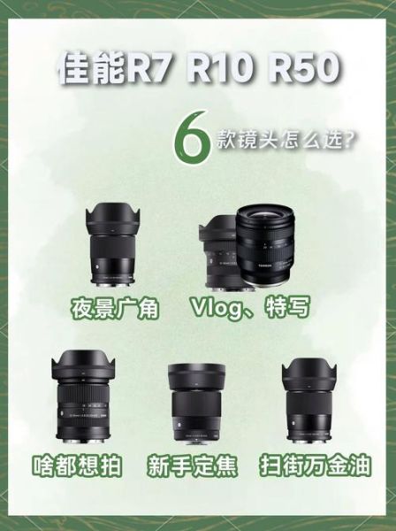 佳能镜头专利有哪些_佳能镜头专利何时量产-第1张图片-星辰妙记