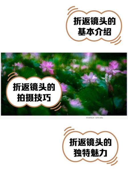 折返镜头多少钱_折返镜头为什么这么贵-第2张图片-星辰妙记