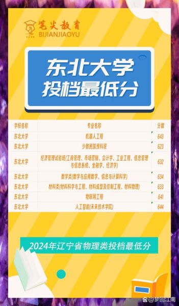 东北大学全国排名第几_2024最新排名解析-第1张图片-星辰妙记 东北大学全国排名第几_2024最新排名解析-第1张图片-星辰妙记