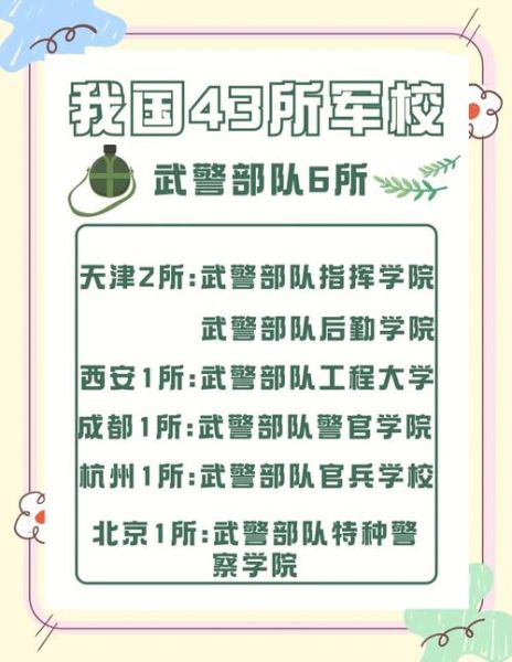 国防大学在哪里_国防大学具体地址-第3张图片-星辰妙记 国防大学在哪里_国防大学具体地址-第3张图片-星辰妙记