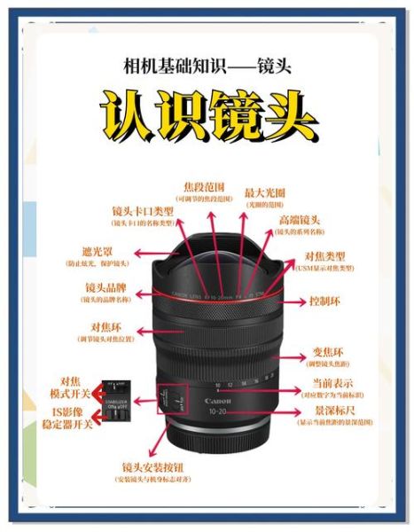 如何拍摄1号镜头_1号镜头拍摄技巧-第2张图片-星辰妙记