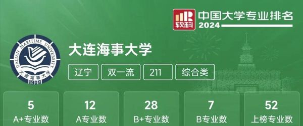 大连海事大学就业怎么样_大连海事大学就业方向-第1张图片-星辰妙记