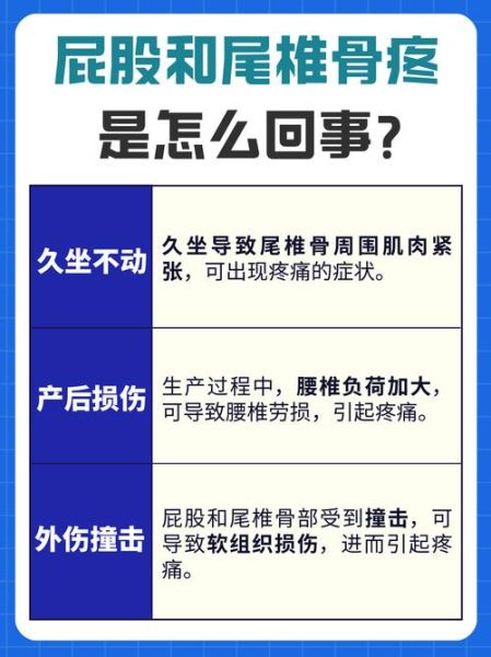 孕妇尾椎骨疼是怎么回事_怎么缓解-第3张图片-星辰妙记