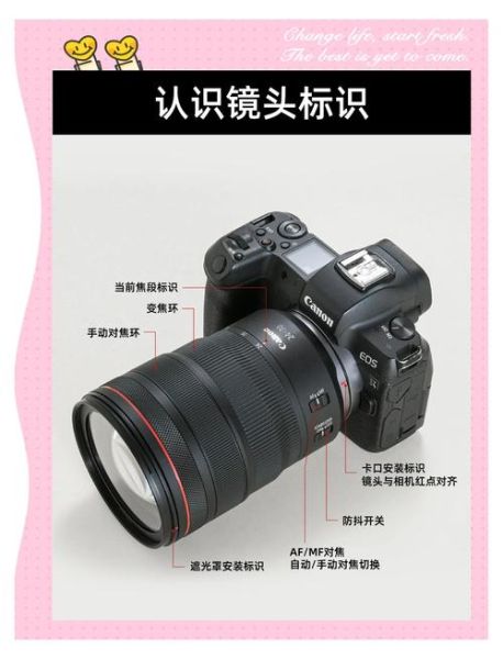 镜头指纹是什么_如何清除镜头指纹-第1张图片-星辰妙记 镜头指纹是什么_如何清除镜头指纹-第1张图片-星辰妙记