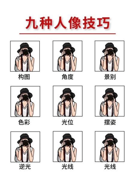 怎样镜头d_怎样镜头d拍人像更立体-第1张图片-星辰妙记 怎样镜头d_怎样镜头d拍人像更立体-第1张图片-星辰妙记