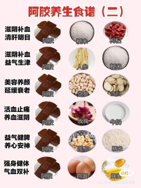 孕妇吃阿胶的最佳时间_怀孕几个月开始吃阿胶-第2张图片-星辰妙记 孕妇吃阿胶的最佳时间_怀孕几个月开始吃阿胶-第2张图片-星辰妙记