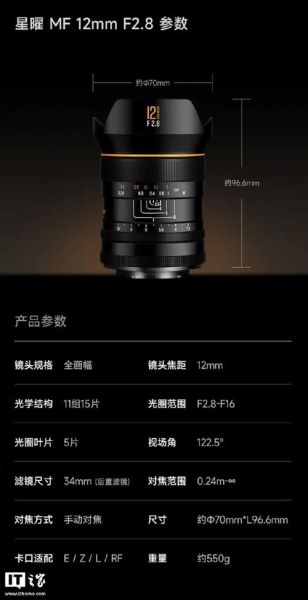 AS镜头是什么_AS镜头和全画幅区别-第3张图片-星辰妙记