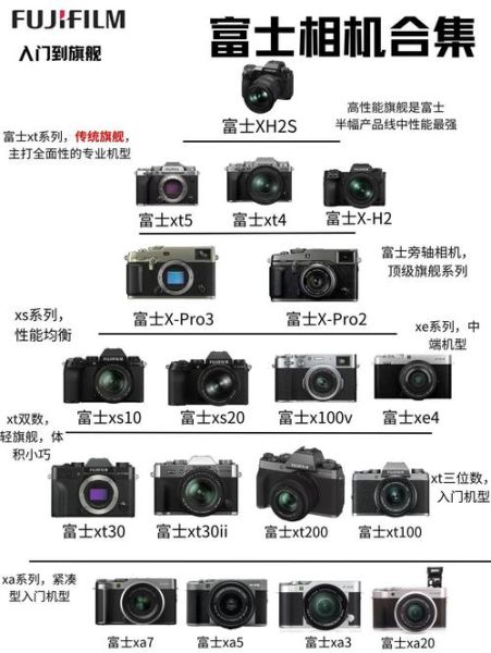 富士大画幅镜头推荐_富士大画幅镜头怎么选-第1张图片-星辰妙记 富士大画幅镜头推荐_富士大画幅镜头怎么选-第1张图片-星辰妙记