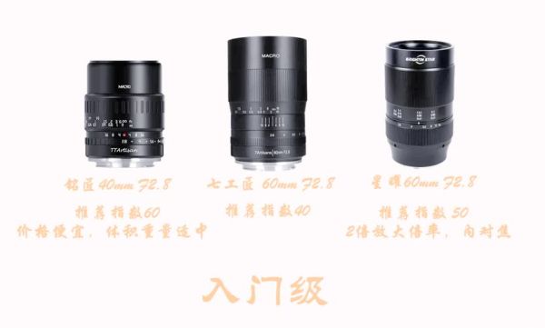 微距镜头多少钱_微距镜头怎么选-第3张图片-星辰妙记