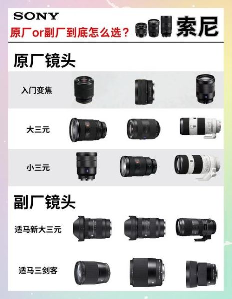 索尼胶片镜头推荐_索尼胶片镜头怎么选-第1张图片-星辰妙记 索尼胶片镜头推荐_索尼胶片镜头怎么选-第1张图片-星辰妙记