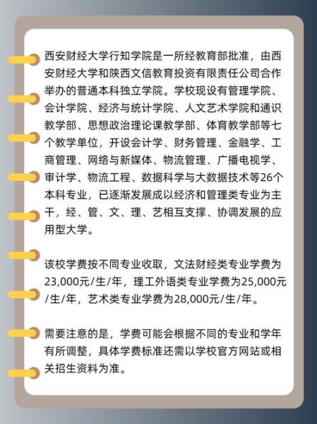 西安财经大学行知学院怎么样_西安财经大学行知学院学费-第2张图片-星辰妙记