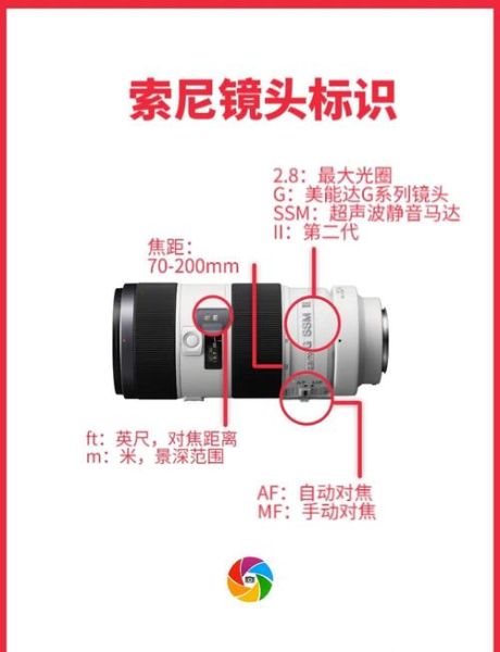 索尼手机镜头怎么样_索尼手机镜头和相机区别-第1张图片-星辰妙记