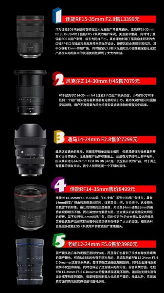 超广角镜头推荐_超广角镜头怎么选-第1张图片-星辰妙记