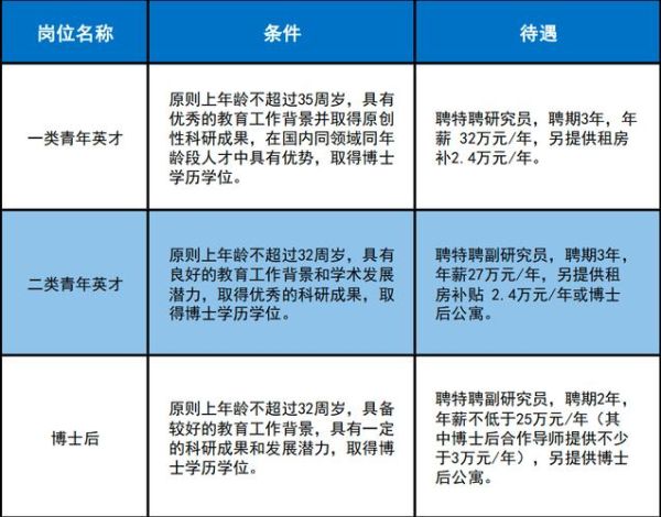 华南师范大学就业网怎么用_招聘信息在哪看-第2张图片-星辰妙记