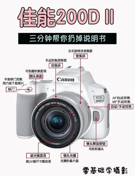 单反镜头是通用的吗_佳能尼康能互换吗-第3张图片-星辰妙记 单反镜头是通用的吗_佳能尼康能互换吗-第3张图片-星辰妙记