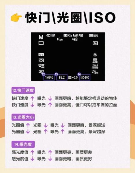 索尼微单镜头无法识别怎么办_索尼镜头识别故障排查-第2张图片-星辰妙记