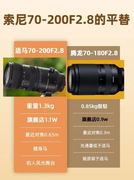 佳能副厂镜头推荐_适马腾龙怎么选-第1张图片-星辰妙记 佳能副厂镜头推荐_适马腾龙怎么选-第1张图片-星辰妙记