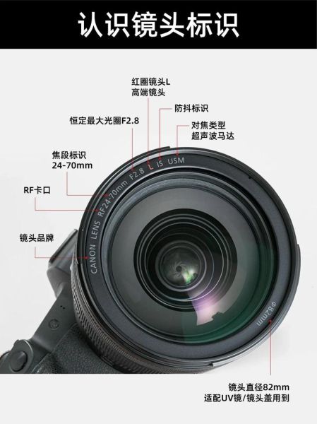 6片式镜头和7片式镜头区别_6片式镜头够用吗-第1张图片-星辰妙记 6片式镜头和7片式镜头区别_6片式镜头够用吗-第1张图片-星辰妙记